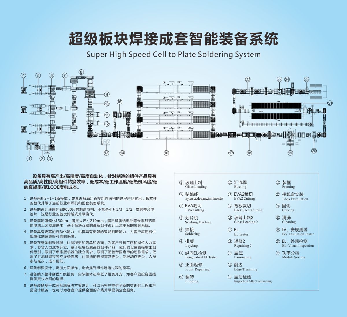 产线图2.jpg